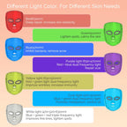LumeGlow™ Wireless LED Light Therapy Face Mask — 7 Color Photon Skin Rejuvenation