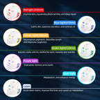 LumeGlow™ Wireless LED Light Therapy Face Mask — 7 Color Photon Skin Rejuvenation